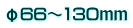 φ66～130ｍｍ