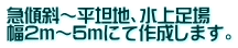 急傾斜～平坦地、水上足場 幅2ｍ～5ｍにて作成します。