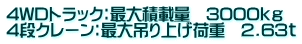 4WDトラック：最大積載量　3000ｋｇ 4段クレーン：最大吊り上げ荷重　2.63ｔ