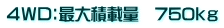 ４ＷＤ：最大積載量　750ｋｇ