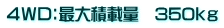 ４ＷＤ：最大積載量　350ｋｇ
