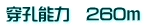 穿孔能力　260ｍ