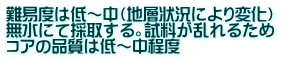 難易度は低～中（地層状況により変化） 無水にて採取する。試料が乱れるため コアの品質は低～中程度