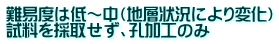 難易度は低～中（地層状況により変化） 試料を採取せず、孔加工のみ　