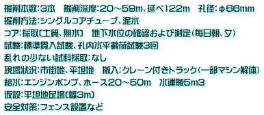 掘削本数：3本　掘削深度：20～59ｍ、延べ122ｍ　孔径：φ66ｍｍ 掘削方法：シングルコアチューブ、泥水　 コア：採取(土質、無水)　地下水位の確認および測定（毎日朝、夕）　 試験：標準貫入試験、孔内水平載荷試験3回 乱れの少ない試料採取：なし 現場状況：市街地、平坦地　搬入：クレーン付きトラック（一部マシン解体） 給水：エンジンポンプ、ホース20～50ｍ　水運搬5ｍ3 仮設：平坦地足場(幅3ｍ) 安全対策：フェンス設置など